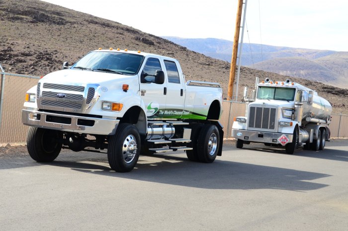 Ford f650 Raptor