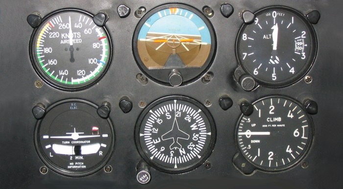Приборная панель КВС АН-24