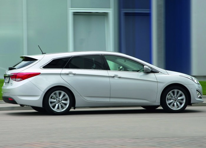 Hyundai i40 Wagon