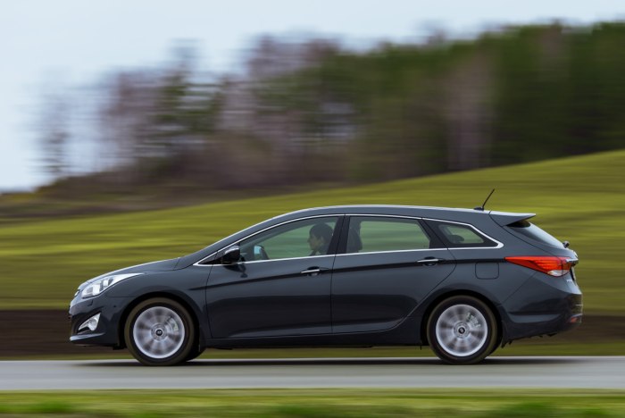 Hyundai i40 2021