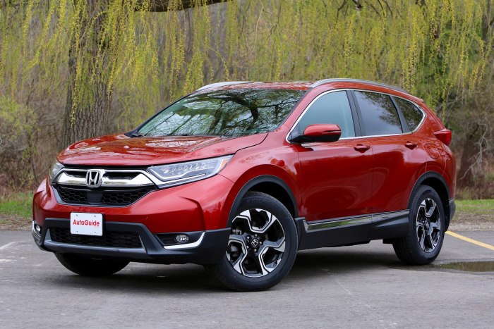 Хонда CRV 2017