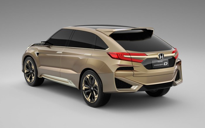 Хонда Crosstour 2020