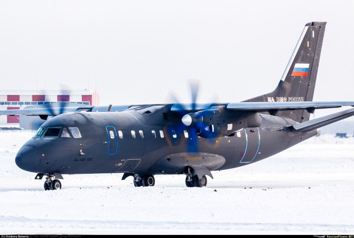 АН 148 винтовой