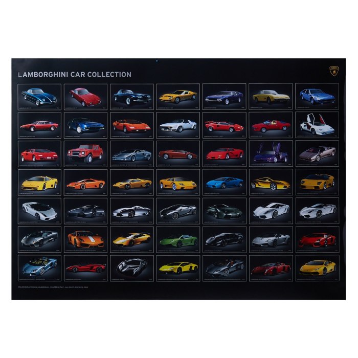 Automobili Lamborghini модели