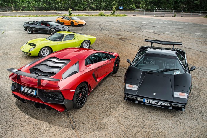 Lamborghini Countach