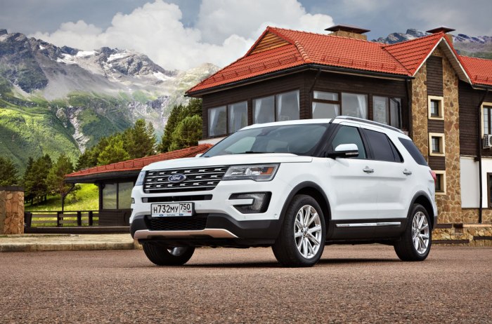 Ford Explorer кроссовер