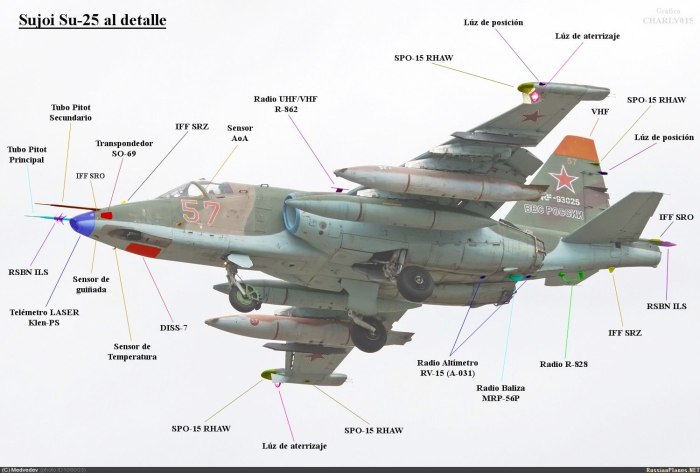 Грач самолет Су 25