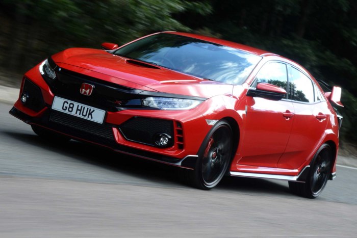 Honda Civic Type r 2017