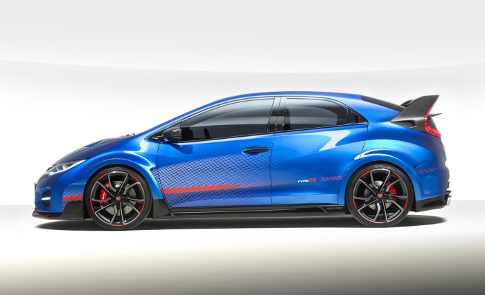 Honda Civic Type r 2015