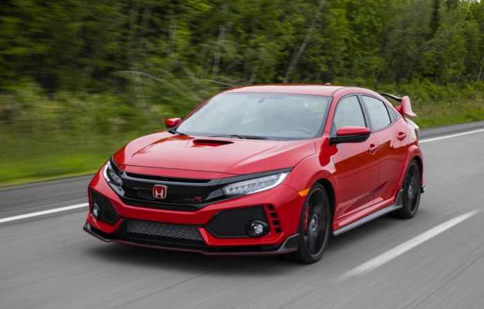 Хонда Цивик Type r