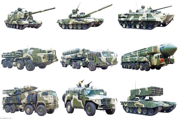 Современная Военная техника
