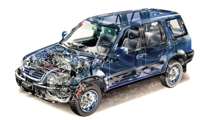 Honda CRV rd1