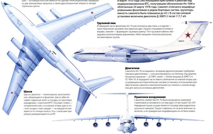 Чертежи самолёта ил 76мд