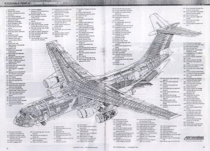 Компоновочная схема самолета ил 76