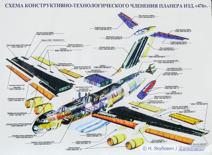 Ил-76 схема самолета