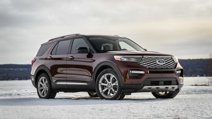 Ford Explorer 2020