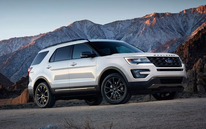 Ford Explorer 2017