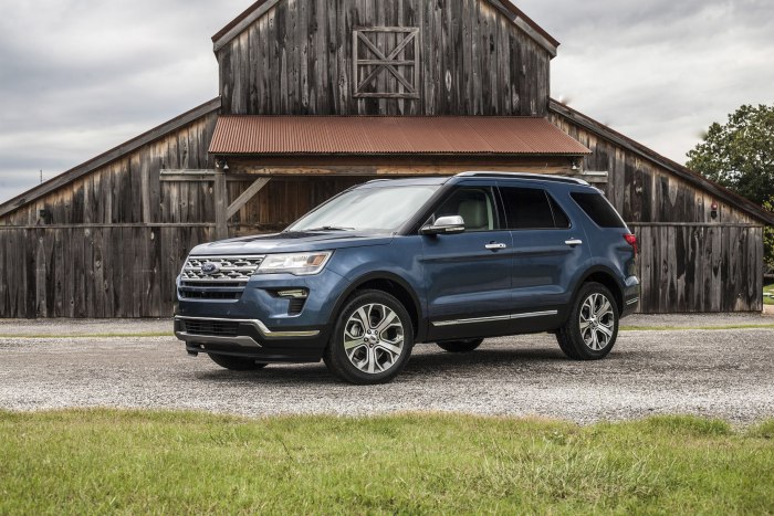 Ford Explorer 5 2019