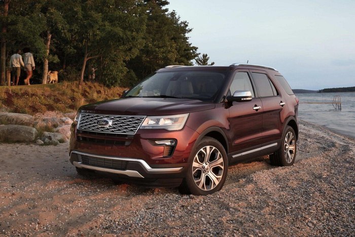 Ford Explorer 2017