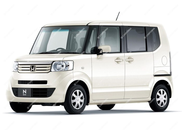 Honda n-Box габариты