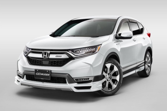 Хонда CR-V 2018 Mugen