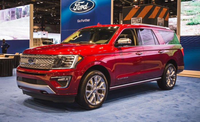 Ford Expedition 2022