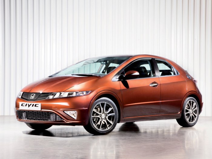 Honda Civic 5d Hatchback