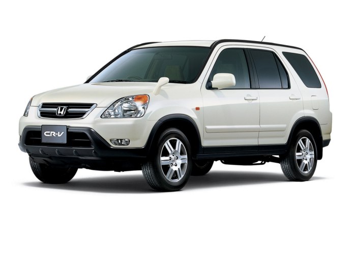 Honda CR-V 2002-2006