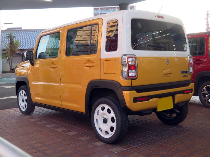 Suzuki Hustler 2020