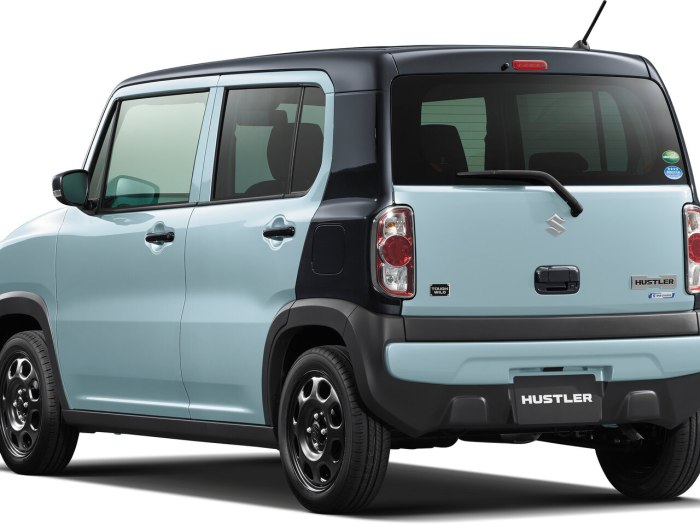 Suzuki Hustler 2018