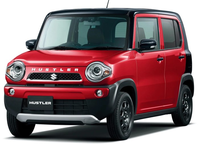 Suzuki Hustler 2021