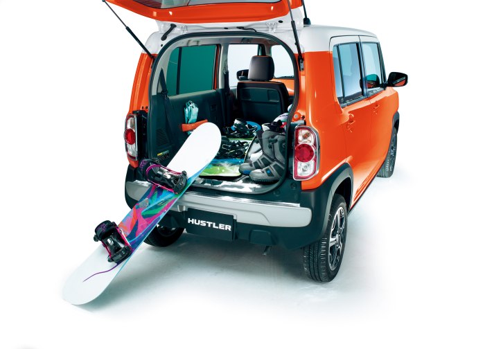 Suzuki Hustler 2021