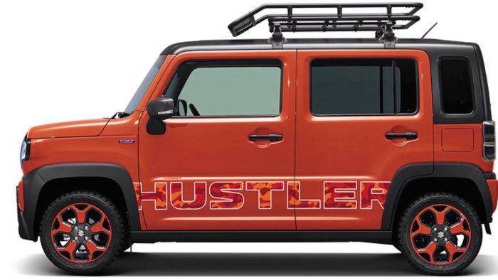 Suzuki Hustler 2020