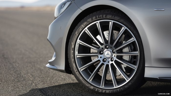 Диски AMG r20 w213