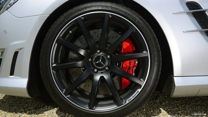 AMG Wheels r20