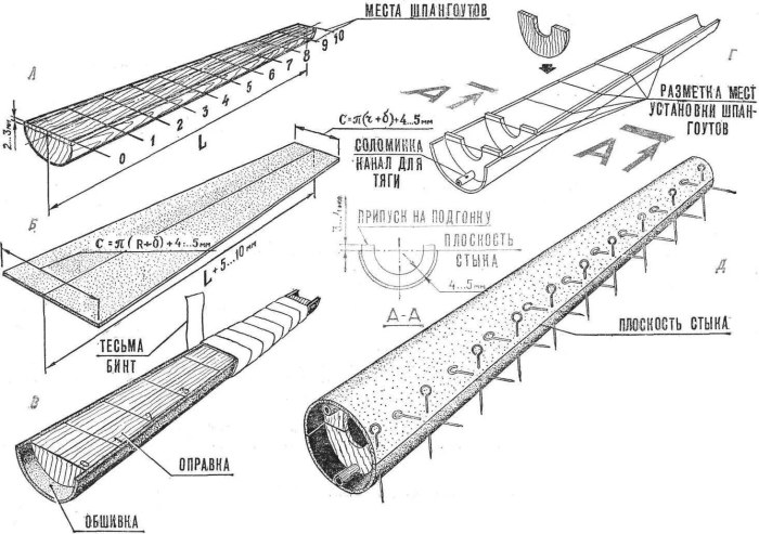 Хвостовая балка вертолета ми-8
