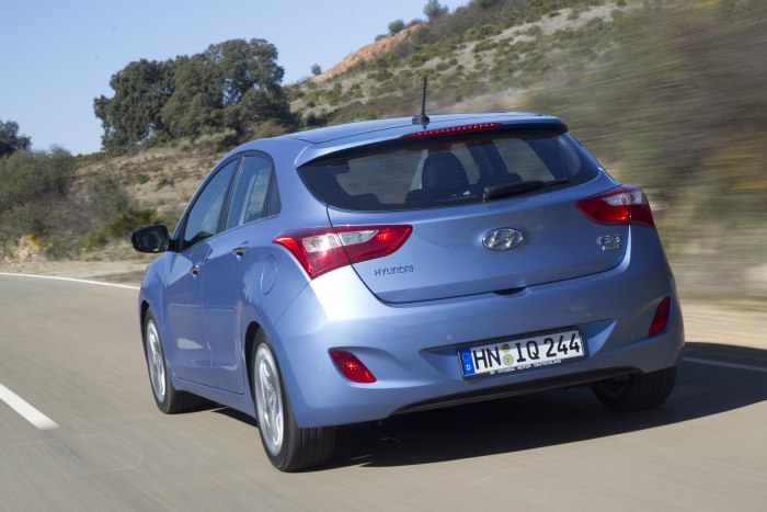 Hyundai i30 Hatchback