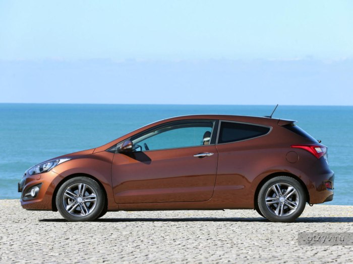 Hyundai i30 Hatchback