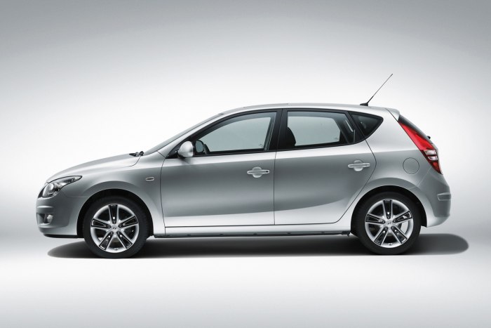Hyundai i30 Hatchback