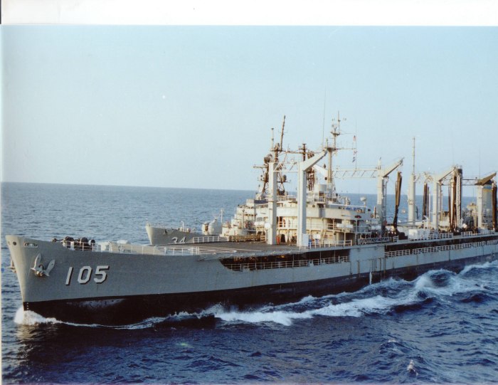 USS Constellation 1980