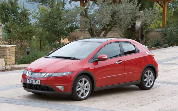 Honda Civic 8 поколение