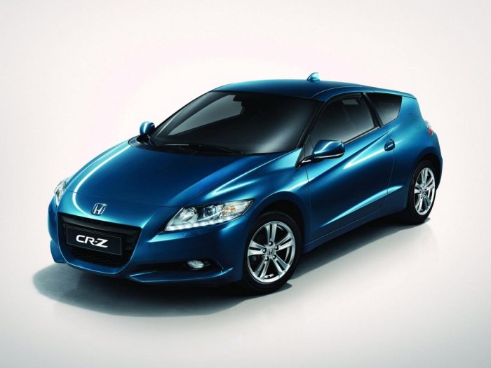 Honda CR Z Coupe