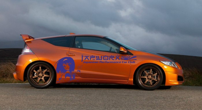 Хонда Цивик CR-Z