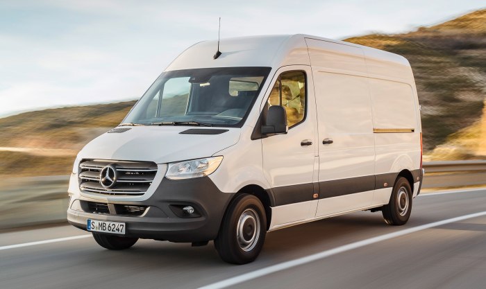 Mercedes Benz Sprinter фургон 2018