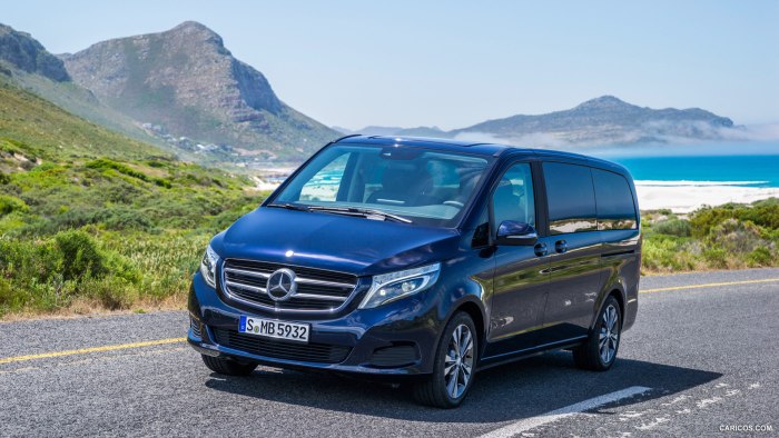 Мерседес-Бенц v250 BLUETEC