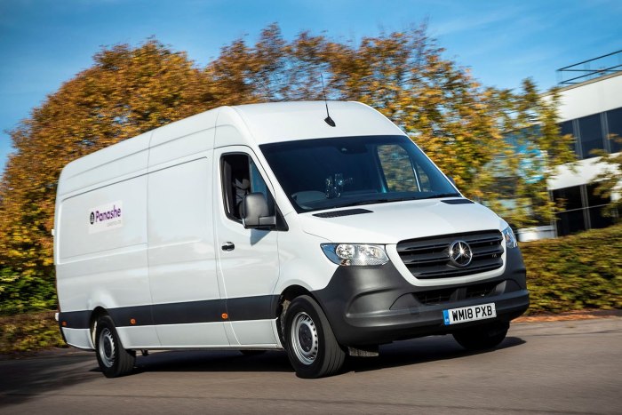 Mercedes Benz Sprinter 2021