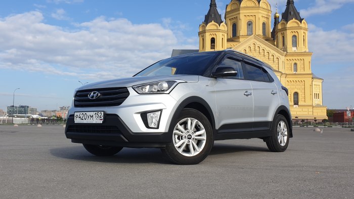 Hyundai Creta крыша