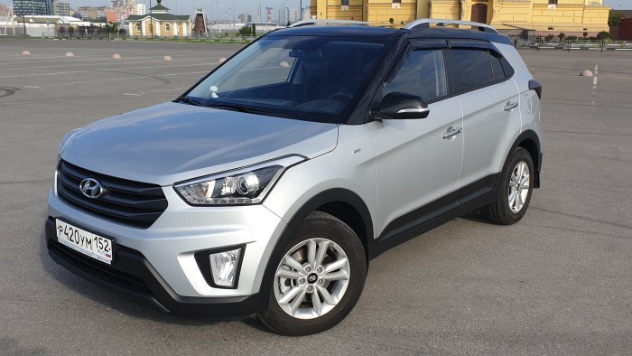 Hyundai Creta 2020
