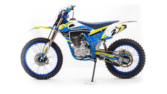 Мотоленд xt250 HS 172fmm