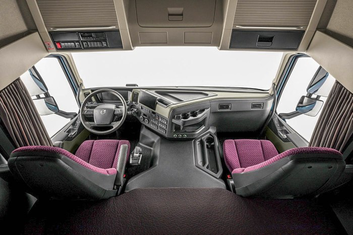 Volvo FH 2021 Interior